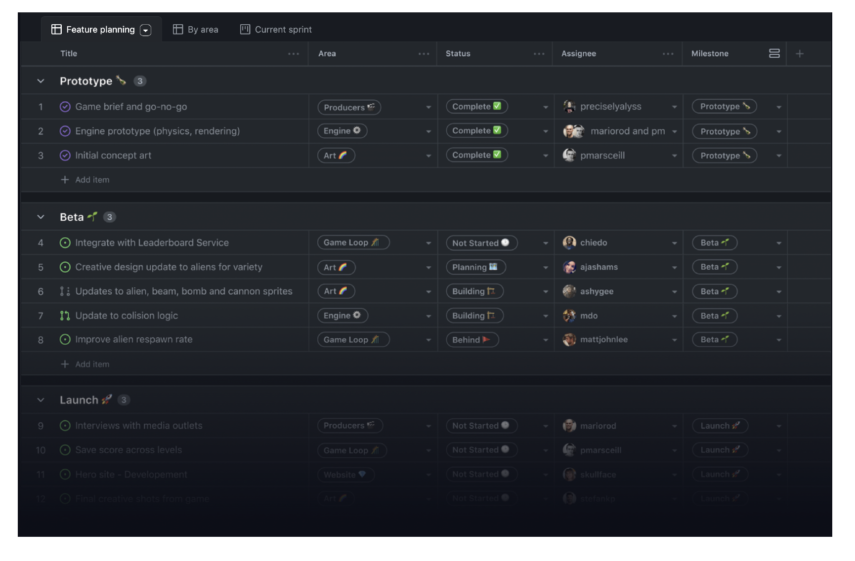 github project views